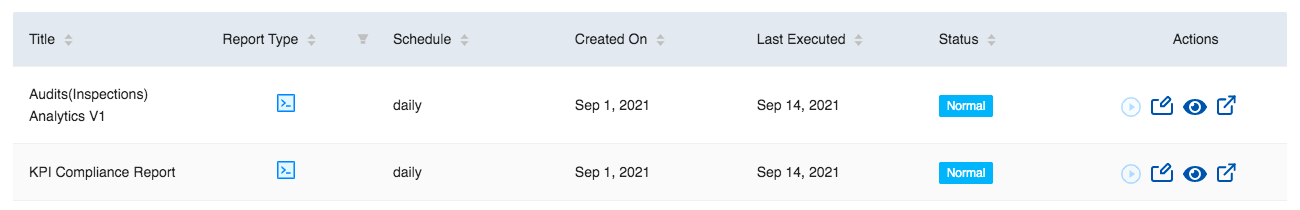 See the column headers for the report controllers